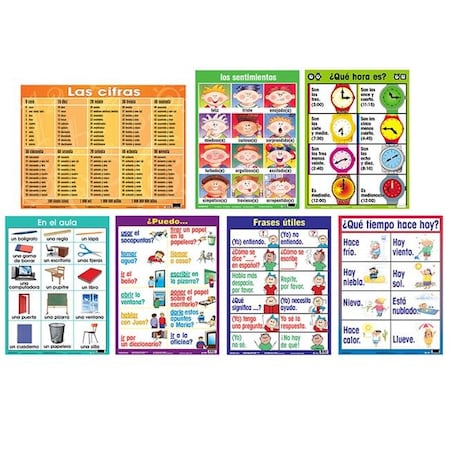 Poster Pals Poster Pals PSZPS37 24 x 18 in. Spanish Essential Classroom Posters Set PSZPS37